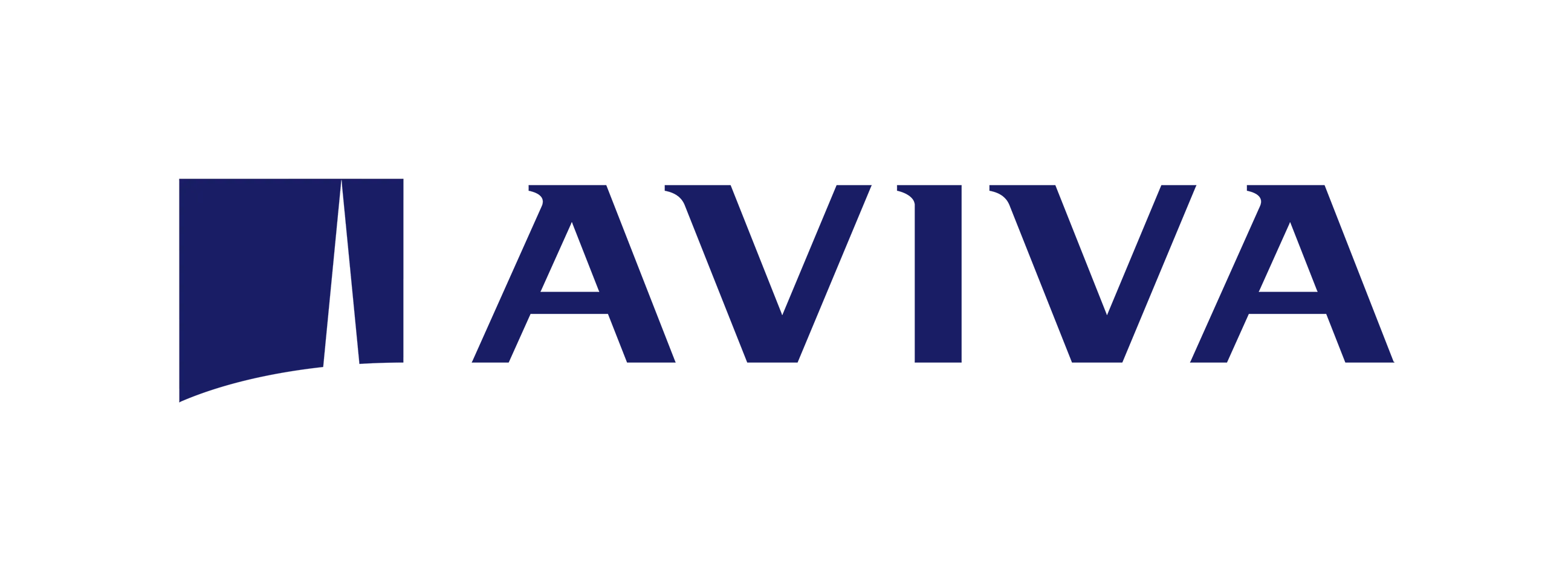 aviva logo
